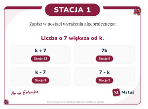 Lekcje pod chmurką, czyli matematyka i integracja w wersji outdoor