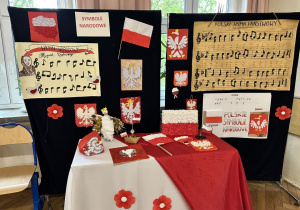 Wszystkie prace uczniów: flaga narodowa, hymn narodowy, godło. Wszystkie prace wykonane z ogromną starannością i różnymi technikami.