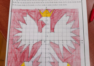 Praca orła matematyczne oś współrzędnych