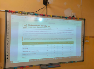 Liczby na talerzu: jak lekcja matematyki dopełniła edukację zdrowotną w klasie 6