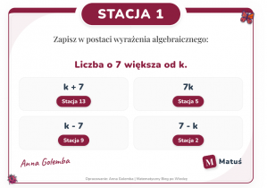 Karta zadaniowa z napisem „STACJA 1” dotycząca wyrażeń algebraicznych. Na środku widnieje polecenie: „Liczba o 7 większa od k”, a poniżej znajdują się cztery kafle z możliwymi odpowiedziami: k+7, 7k, k−7 oraz 7−k. W rogach grafiki widoczne są ozdobne motywy motyla i biedronki oraz logotypy autorów opracowania.